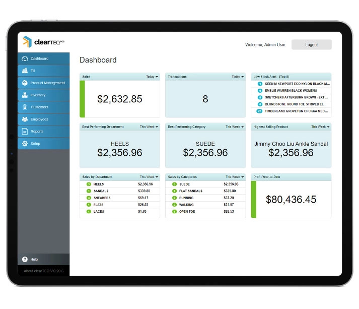 A tablet screen displays an Online POS and Merchant Services dashboard showing sales data, transactions, top products, and profit reports for a retail business.